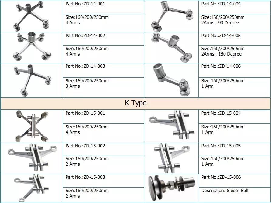 China Glass Spider Fitting Manufacturers 
